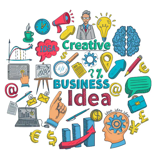 Area of Bussiness Research