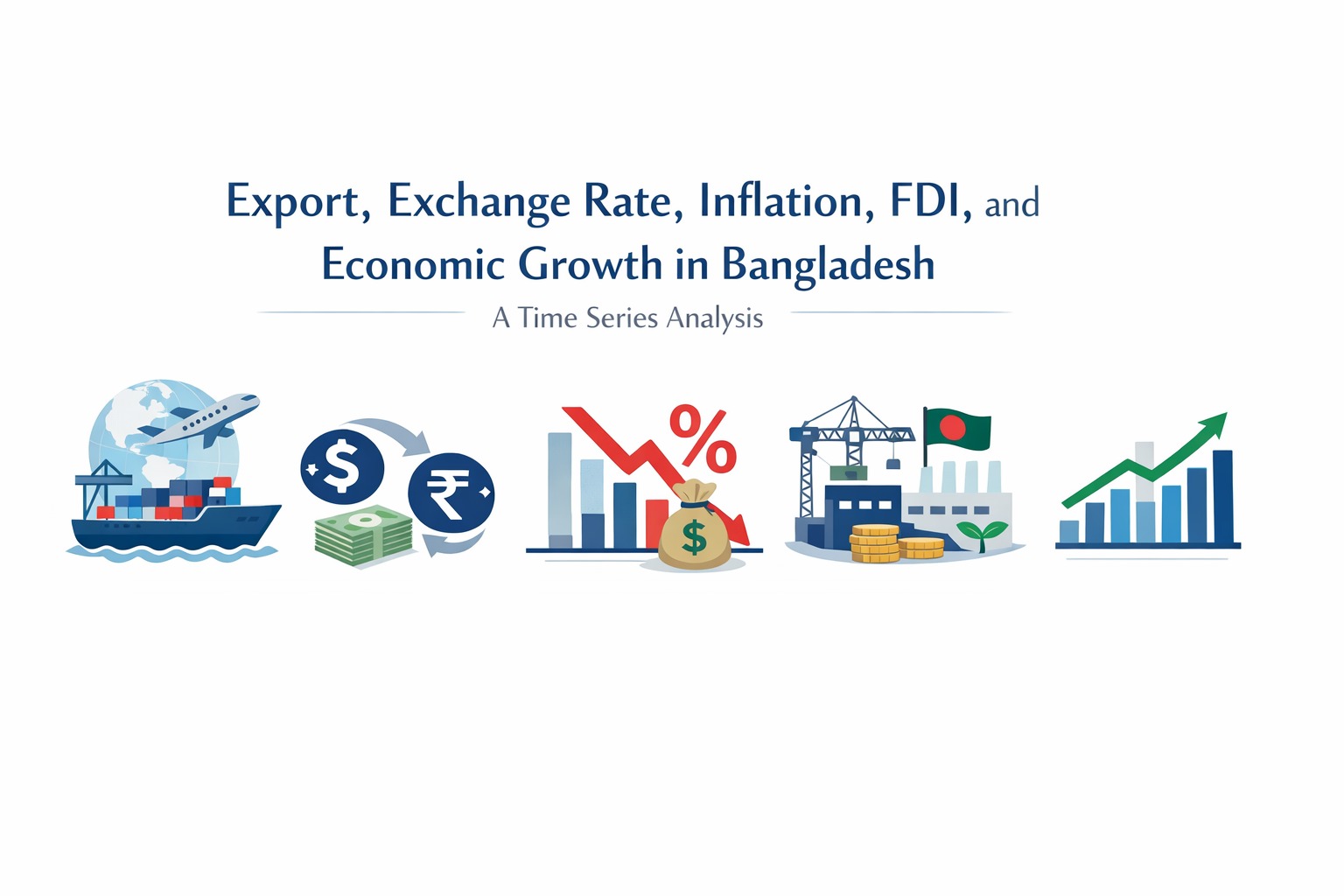Export, Exchange Rate, Inflation, FDI, and Economic Growth in Bangladesh: A Time Series Analysis
