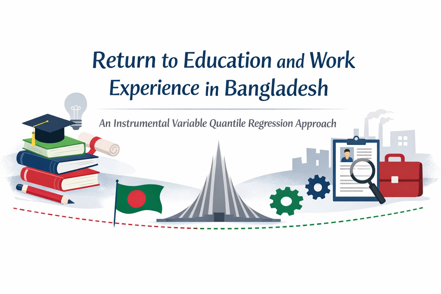 Return to Education and Work Experience in Bangladesh: An Instrumental Variable Quantile Regression Approach
